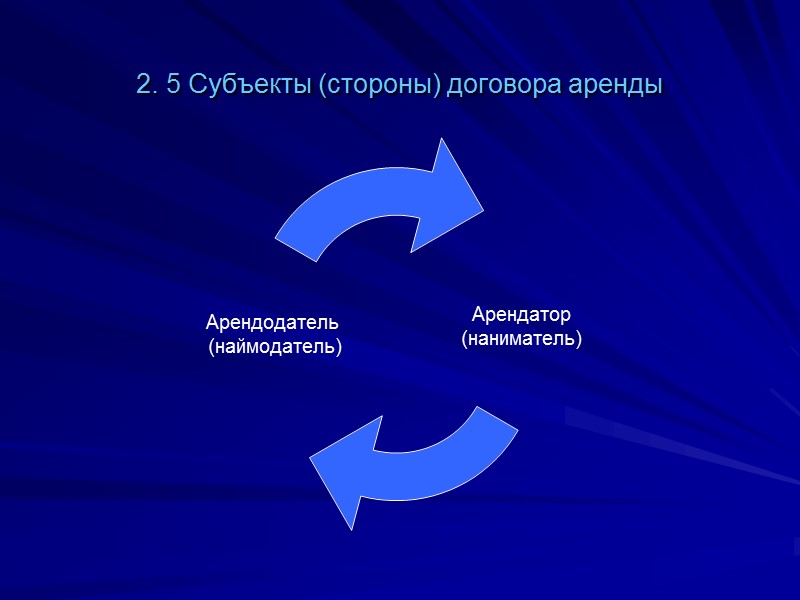 Договором аренды могут быть предусмотрены и иные основания его досрочного расторжения по требованию одной
