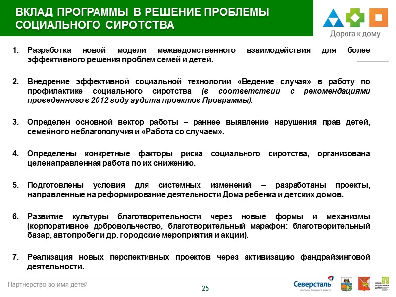 15 ФАНДРАЙЗИНГОВАЯ ДЕЯТЕЛЬНОСТЬ   ГРАНТ ОАО «ЛУКОЙЛ». Июнь 2013  г.  Проект