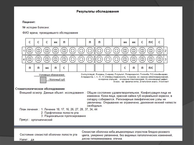 Пациент и его родственники Коллеги Руководство клиники и компании Проверяющие ФСС, Росздравнадзора, МЗ Пациент и его родственники Коллеги Руководство клиники и компании Проверяющие ФСС, Росздравнадзора, МЗ