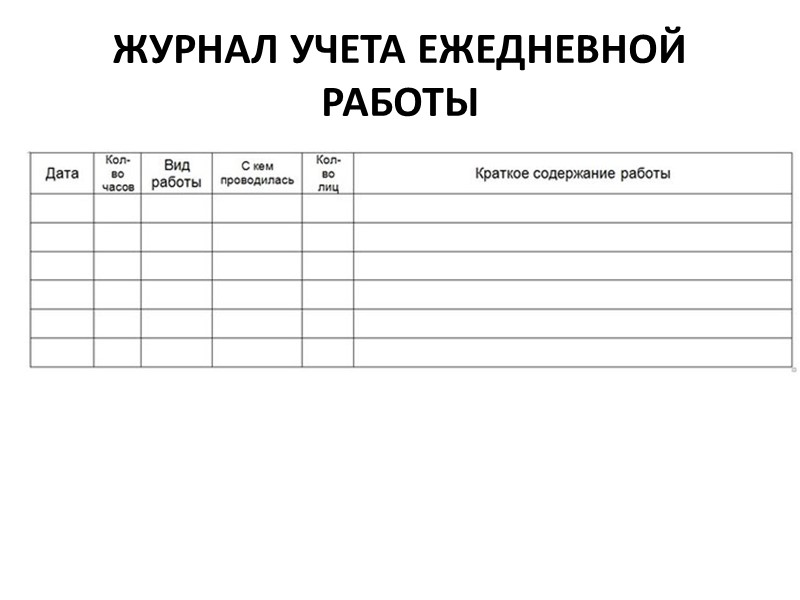 Журналы педагога психолога в доу по фгос образец