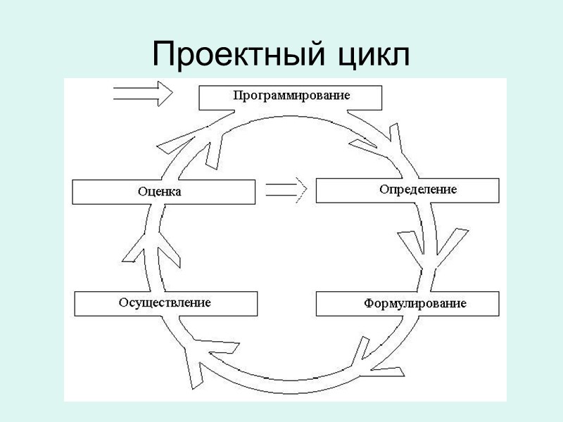 19 концептуальные рамки нуждаются как в широком общественном, так и в экспертном обсуждении; 