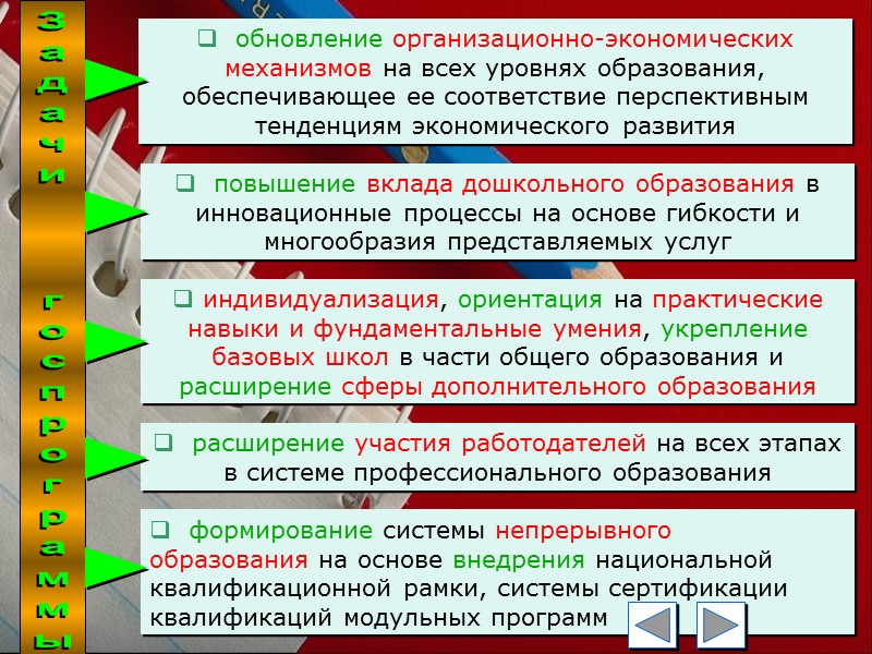 В рамках модернизации российского образования предполагается осуществить: Совершенствование содержания и методов обучения и воспитания,