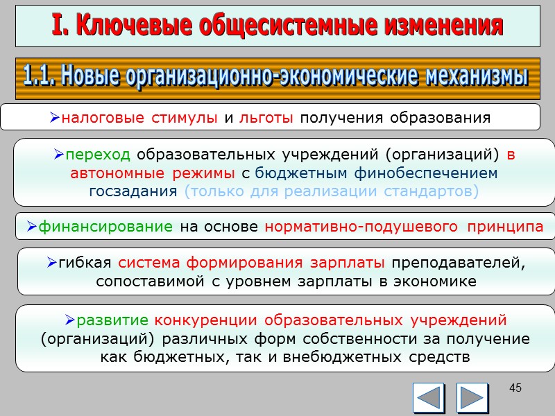 40 В 2010 - 2011 гг. разработан и в декабре 2012 подписан Президентом новый