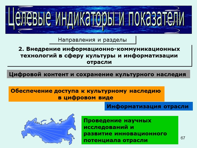 64 Ожидаемые конечные результаты (продолжение) 12. Создание системы независимой общественно-профессиональной аккредитации программ обучения; 