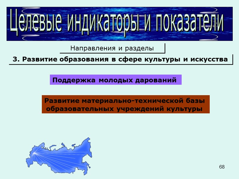 Лекция 8 Критерии современной  культурной политики в  Российской Федерации  Составители: 