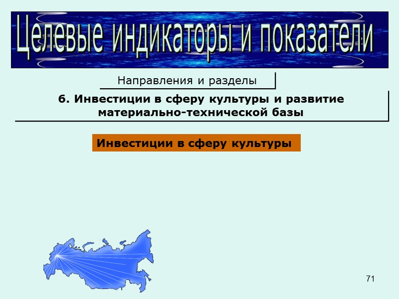 69 Целевые индикаторы и показатели  Направления и разделы 4. Сохранение культурного наследия 