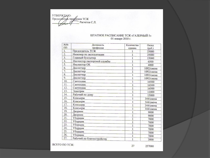 К организационно-правовым документам относятся: - устав - учредительный договор - положение об организации -