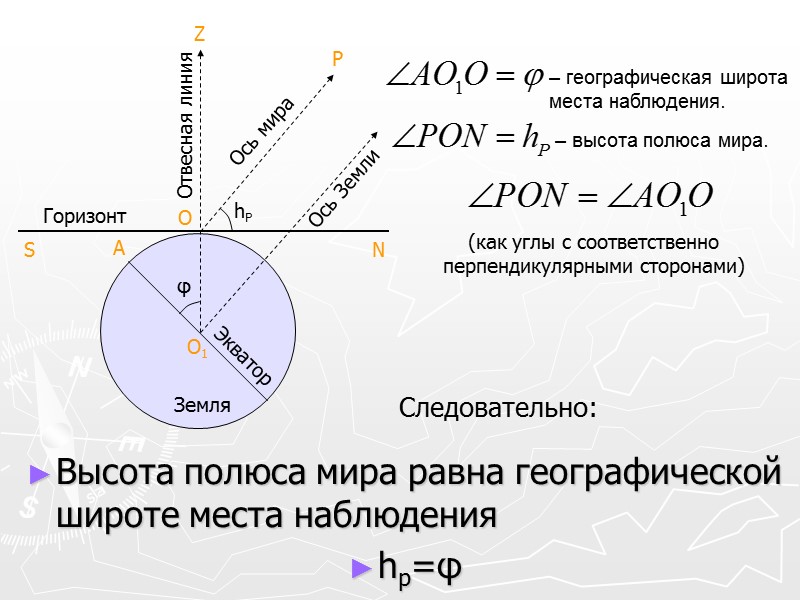 Широта дели в градусах