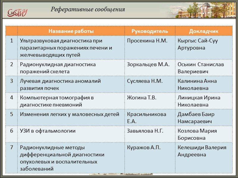 Реферативное сообщение образец