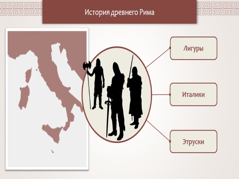 История древнего Рима Лигуры Италики Этруски
