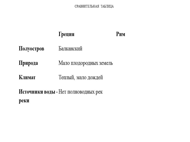 Тарквиний — последний римский царь. Он притеснял жителей страны, нарушал ранее утверждённые законы. 