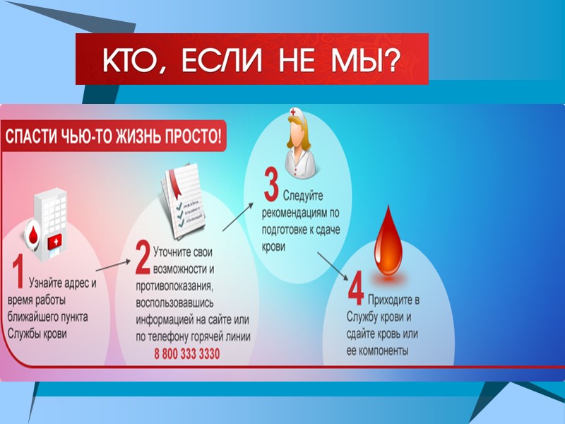 МИФ №3 Сдача крови и ее компонентов - это долгая и мучительная процедура, к