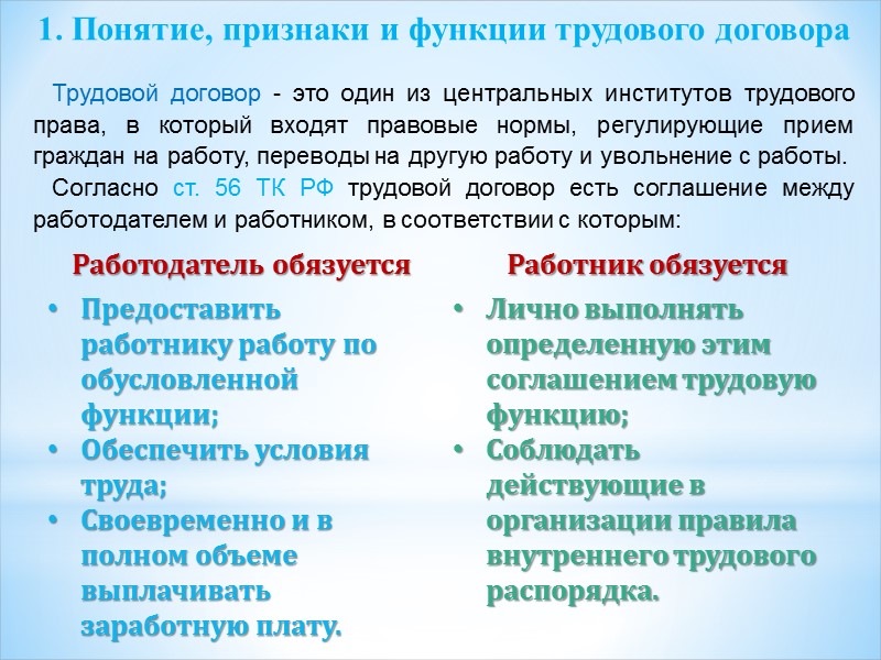 3. Порядок заключения трудового договора Трудовым кодексом РФ установлены гарантии при заключении трудового договора: