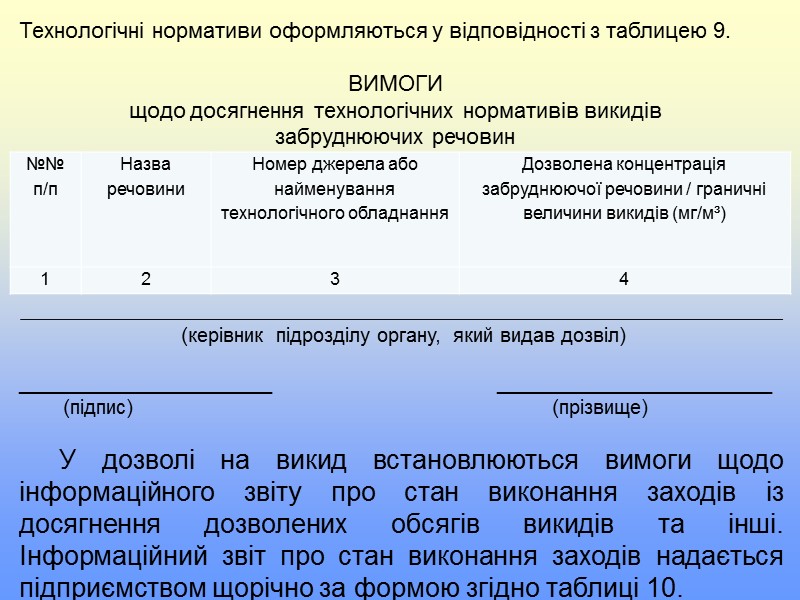 1.8 Для діючих підприємств, якщо в повітрі міст або населених пунктів концентрації забруднюючих атмосферу
