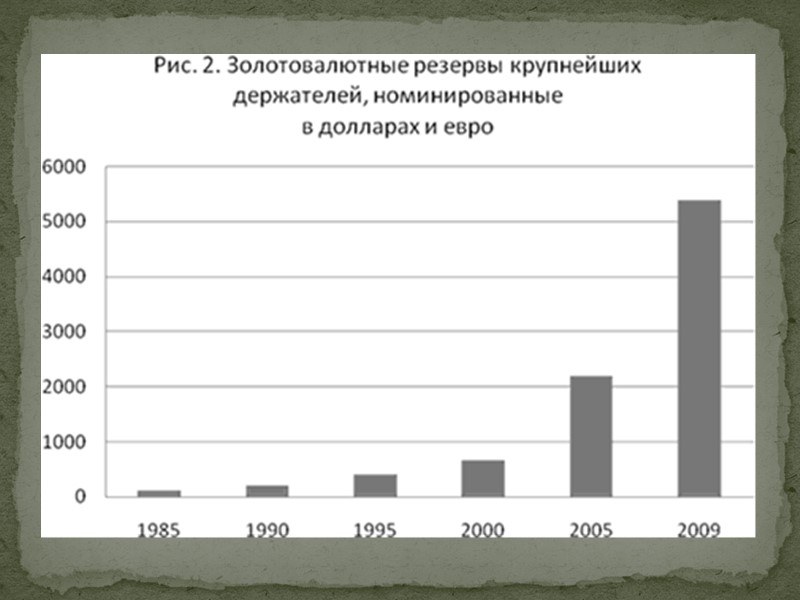 Соединенные Штаты ежегодно получают 25 млрд. дол. за счет взимания пошлины за право эмиссии