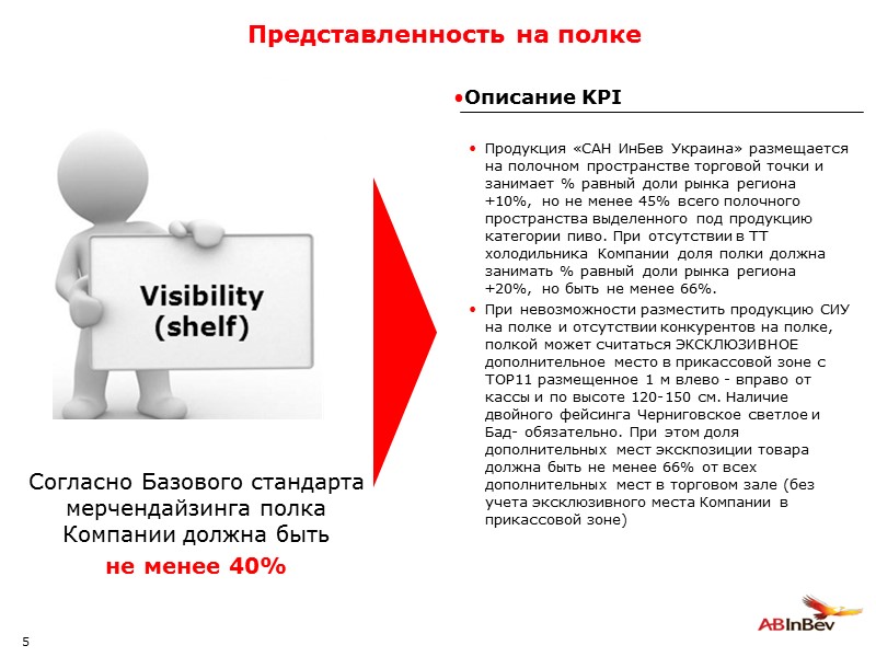 Доступность. Наличие продукта. Must Stock. Визуализация. Представленность на полке. Цена для потребителя Дополнительное место