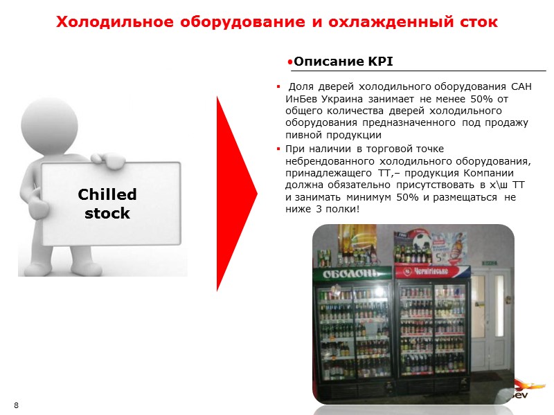 (MUST STOCK) Минимальный рекомендованный ассортимент!      ВНИМАНИЕ!  НЕТ MUST