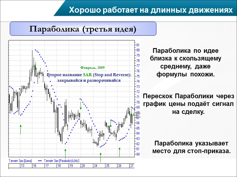 СПАСИБО  ЗА ВНИМАНИЕ! Настоящий документ предоставлен исключительно в порядке информации и не является