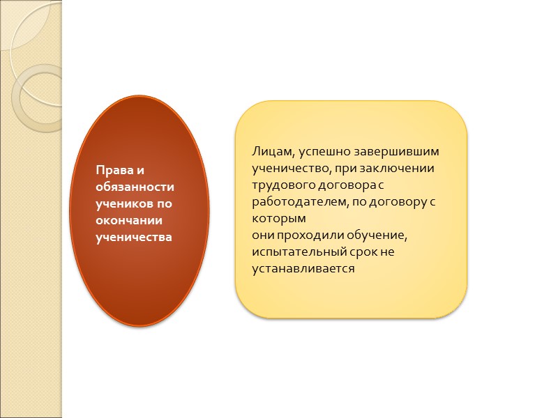 Время ученичества  В период действия ученического договора работники не могут привлекаться к сверхурочным