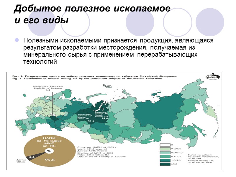 Для определения стоимости добытых      полезных ископаемых используется также такой