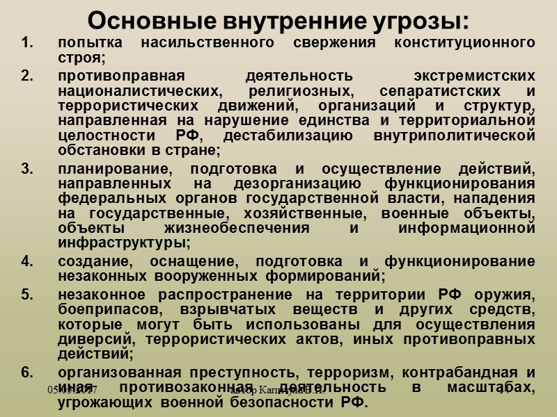 >05.05.2017 автор Капитула В.П. 6 Положения Военной доктрины могут уточняться и дополняться с учетом