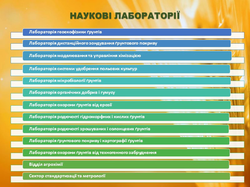 НАУКОВІ ЗАХОДИ ДЛЯ МОЛОДИХ ВЧЕНИХ