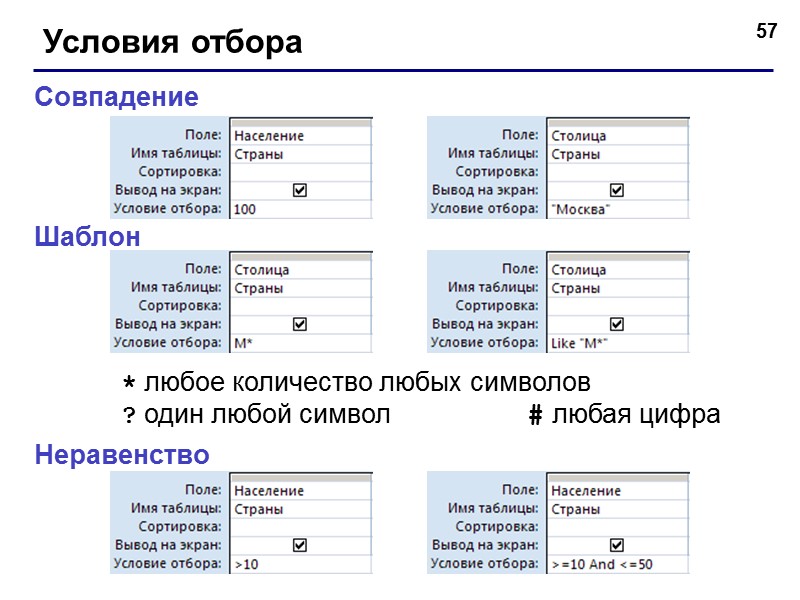 47 Условное выполнение        Конструктор – Условия