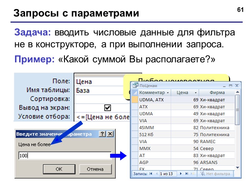 52 Мастер запросов