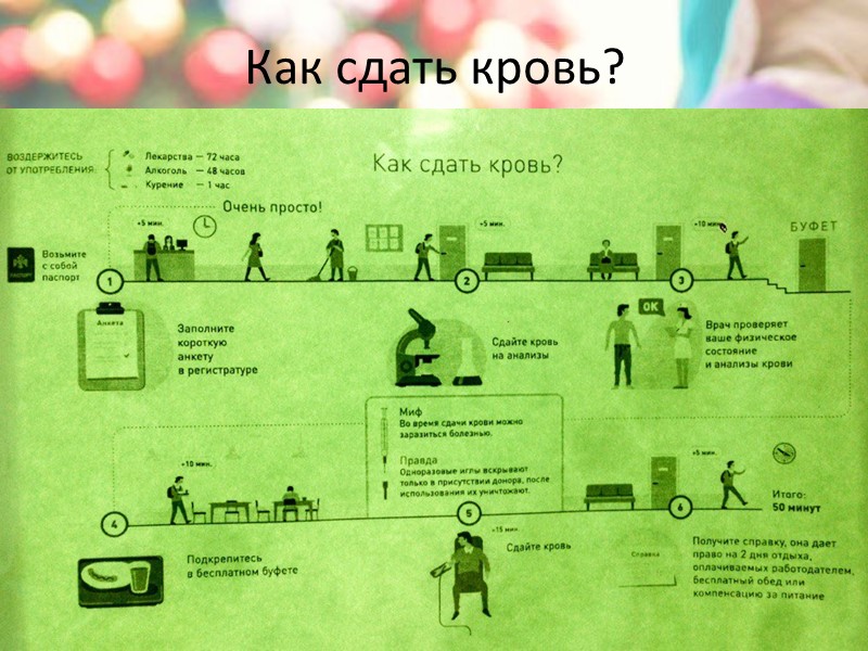 Кого «наказала» природа и кто не может стать донором?  Временные противопоказания: Переболели гриппом,