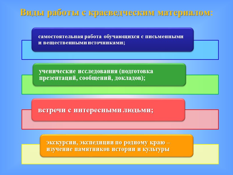 Историческое краеведение  - основная составляющая  современного исторического образования, одна из важнейших отраслей