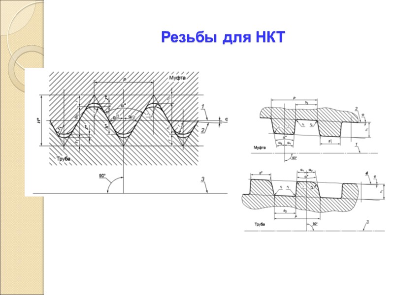 Штуцер (дроссель) регулируемый В этом штуцере струя нефти или газа изменяет свое направление 