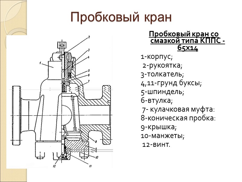 Кран пробковый чертеж вариант 2