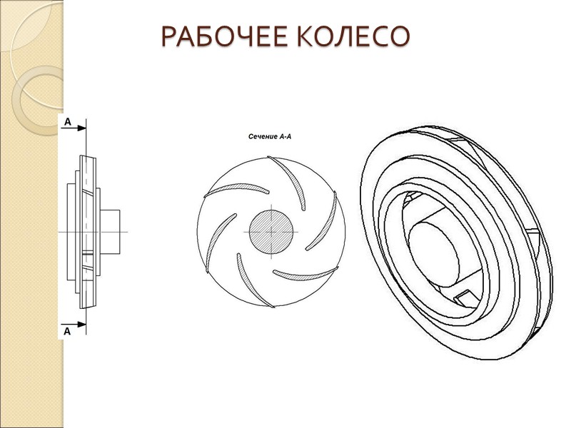 Станок-качалка с фигурным балансиром 1-редуктор; 2-площадка надредукторная; 3-тормозное устройство; 4-привод; 5-станция управления; 6-рама; 7-ограждение