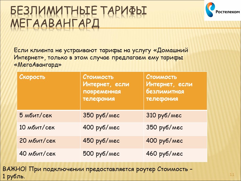 Единый счет: плата за интернет включена в счет за услуги телефонной связи, который Вы