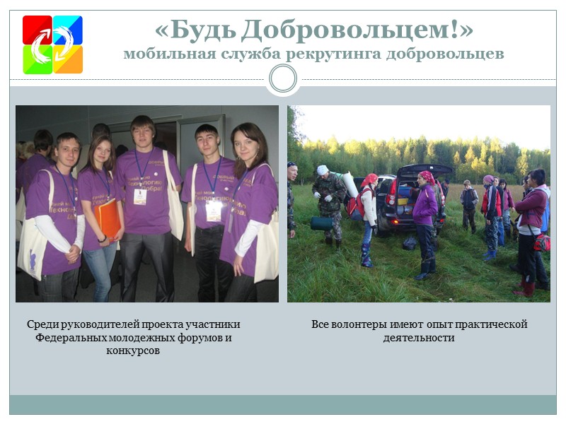 Молодежный актив города Иванова  «Будь Добровольцем!» мобильная служба рекрутинга добровольцев ГМА