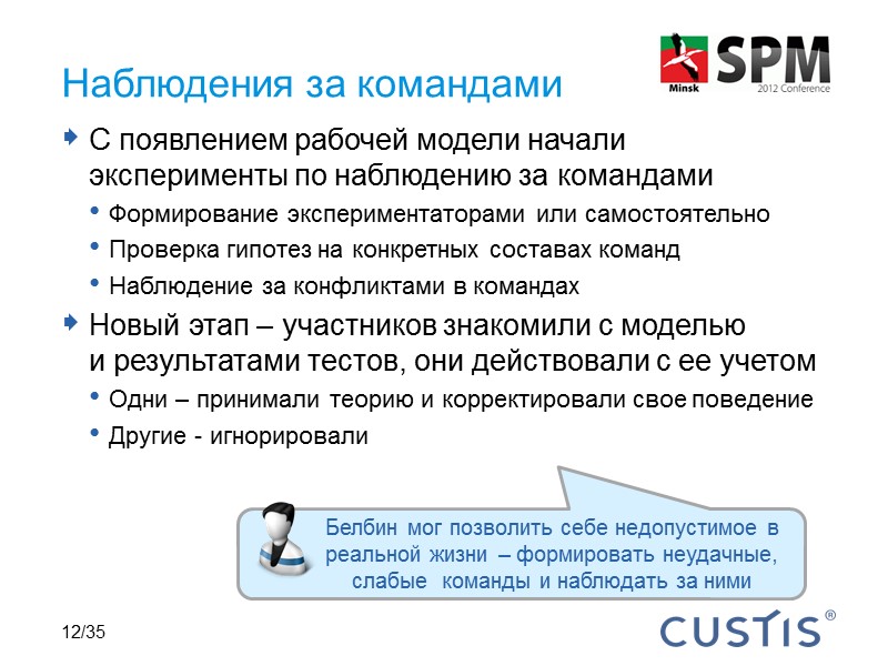 История создания и развития модели Краткое описание ролей Успешные и неуспешные команды Человек и