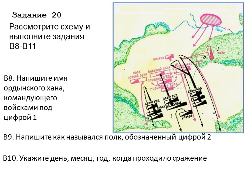 Рассмотрите схему и выполните задания 8 11