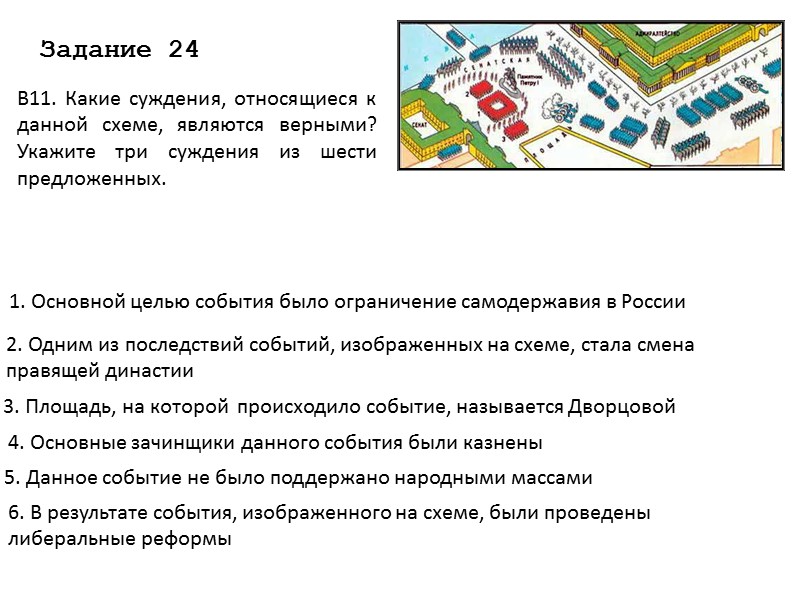 Задание 20 В11. Какие суждения, относящиеся к данной схеме, являются верными? Укажите три суждения