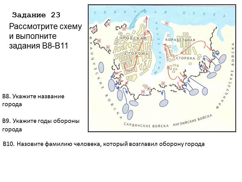 Задание 23 В11. Какие суждения, относящиеся к данной схеме, являются верными? Укажите три суждения