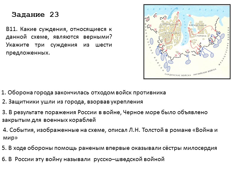 Задание 24 В8. Укажите  дату, к которой относится событие, изображенное на  схеме