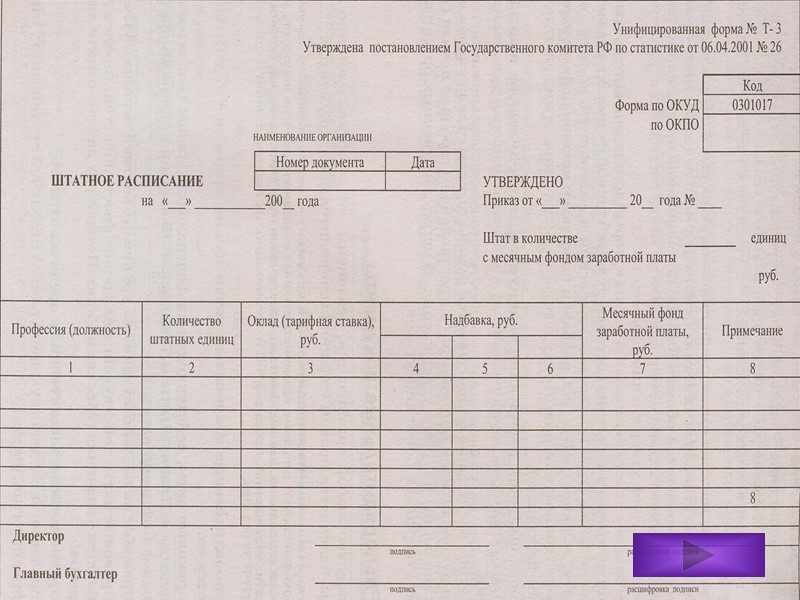 Распорядительные документы картинки