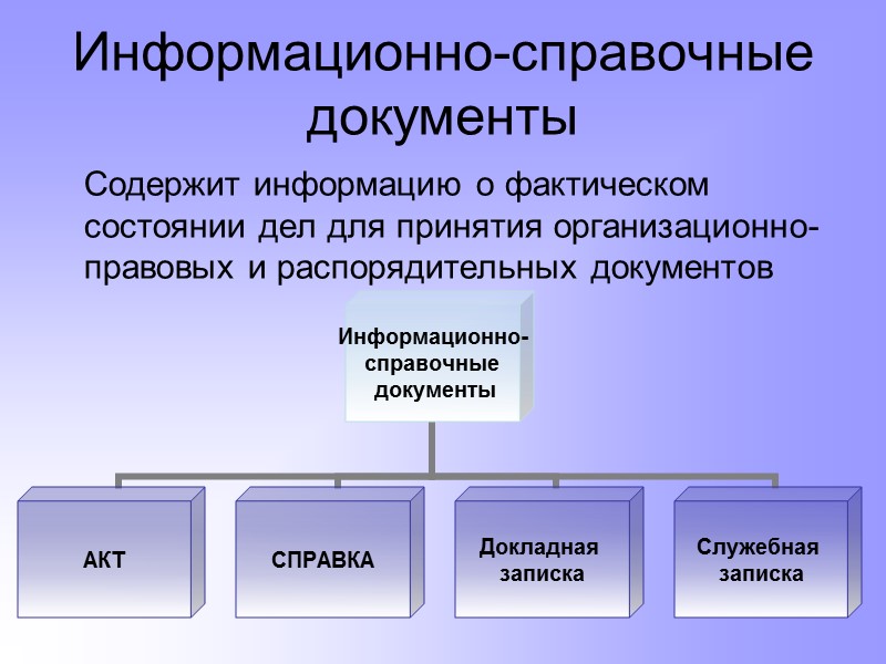 В систему организационно распорядительной документации входит