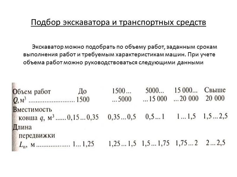 Подбор экскаватора и транспортных средств Экскаватор можно подобрать по объему работ, заданным срокам выполнения