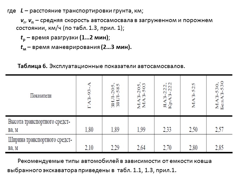Рисунок 2.  Схема к определению параметров шарнирно-сочлененного оборудования обратной лопаты.   