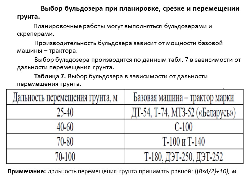 5.    Длина стрелы определяется:     где  