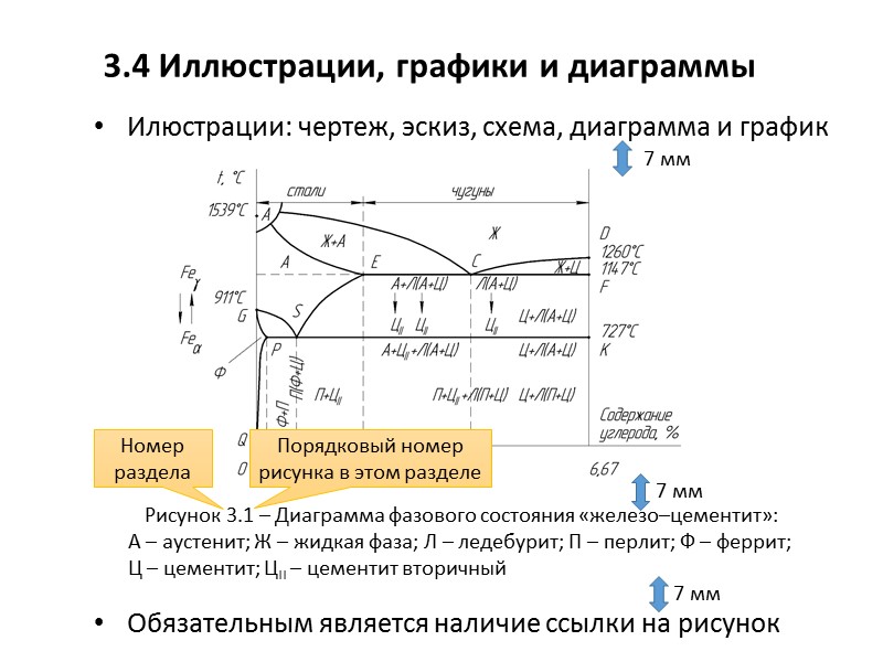 Приложения В приложениях помещают следующий материал: – который является необходимым для полноты работы, но