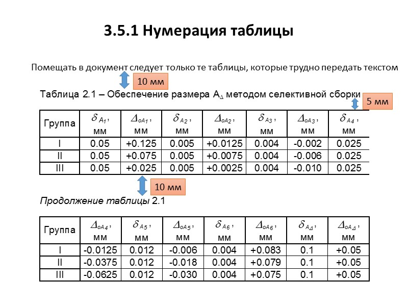 Обозначение нумерации в таблице. Таблица с нумерацией. Сквозная нумерация таблиц. Нумерация таблиц в документации. Нумерация таблиц по ГОСТУ.