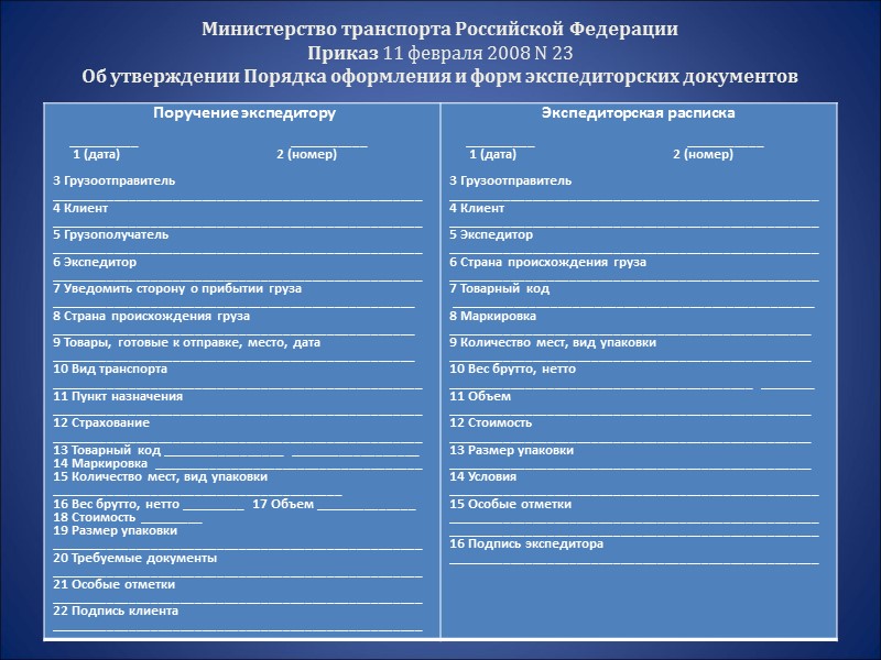 Стоимость услуг и порядок расчетов Размер оплаты за перевозку грузов определяется на основании: 