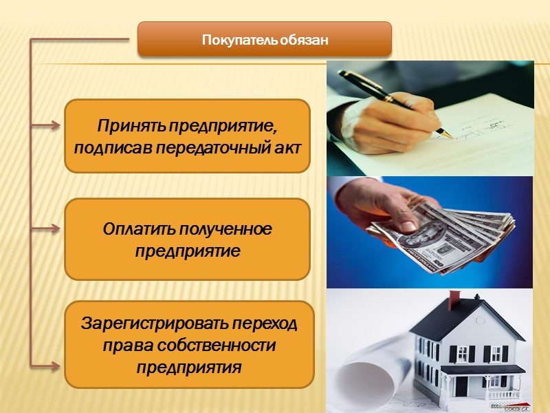 Презентация договор продажи недвижимости