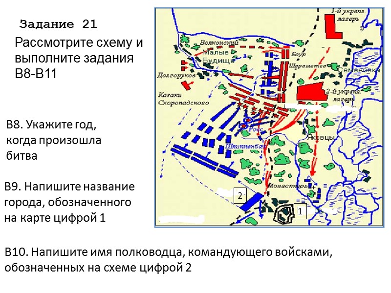 Как называлось сражение. Укажите год сражения обозначенного на схеме. Напишите название битвы. Укажите название сражения обозначенного на схеме. Укажите название указанного на схеме.